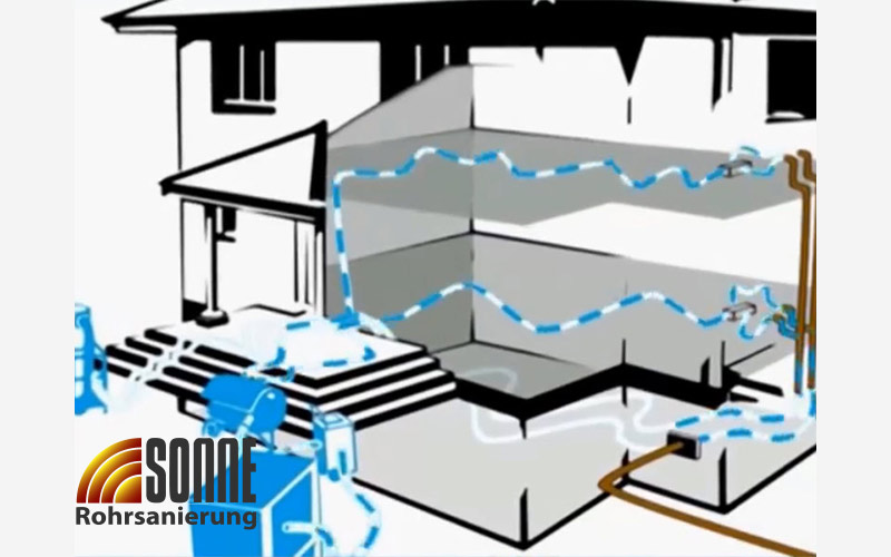Arbeitshergang Rohrsanierung