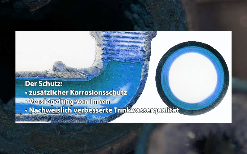Schutz vor defekten Rohren